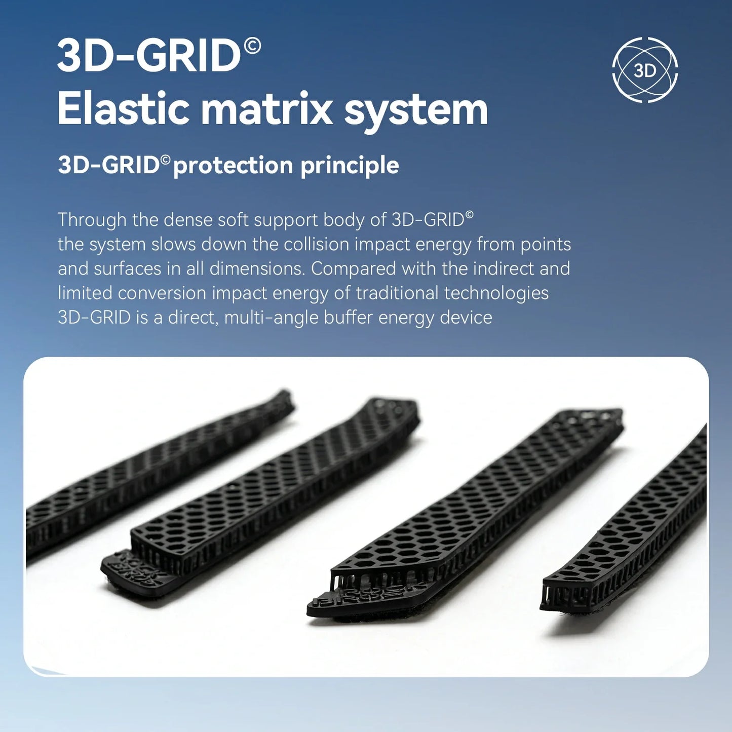 Carbon Fiber Cycling Helmet Antibacterial Lining Ventilated Adjustable Fit 3D-GRID