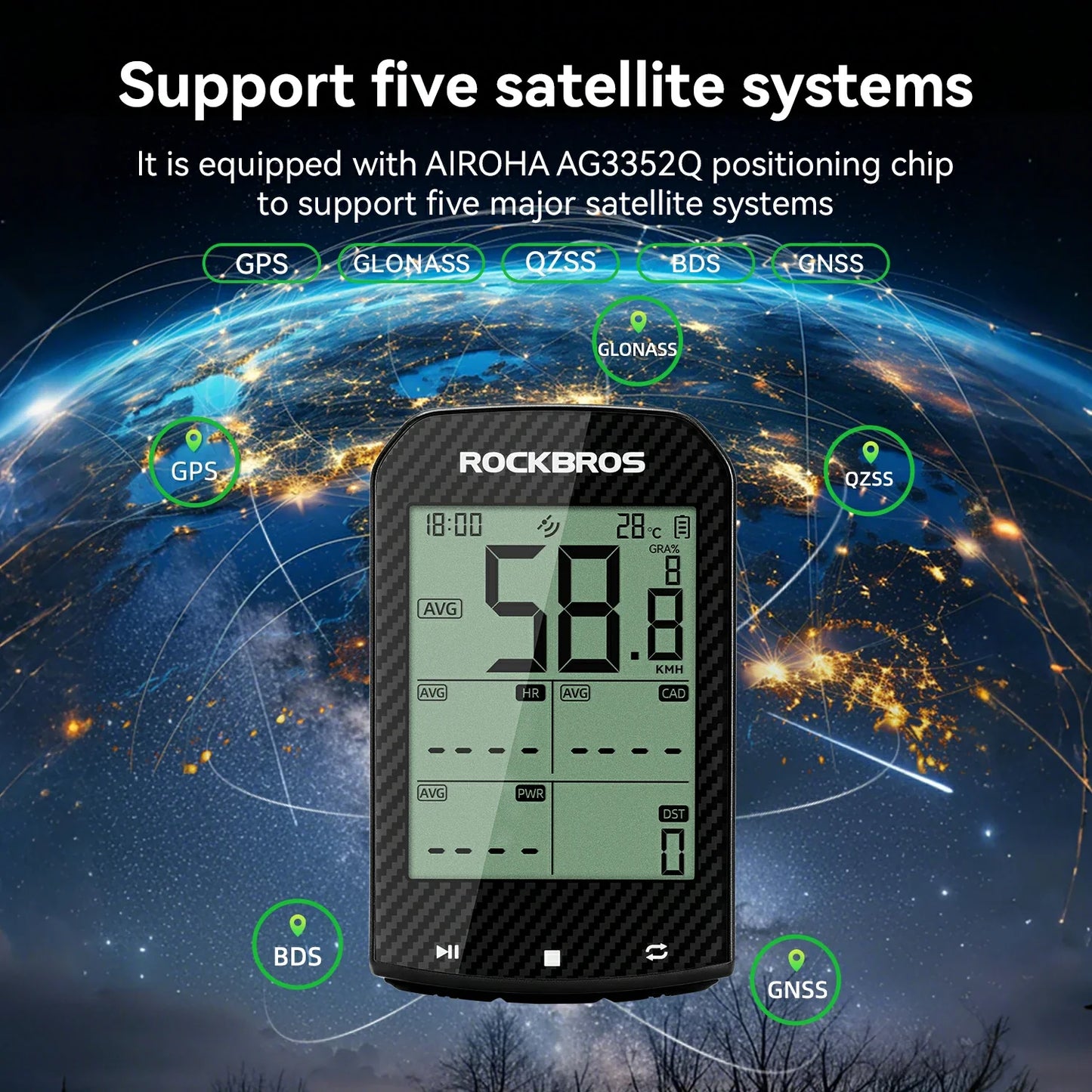 M1 Pro Wireless Bike Computer